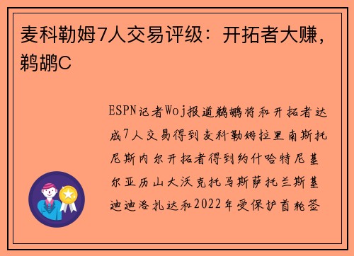 麦科勒姆7人交易评级：开拓者大赚，鹈鹕C